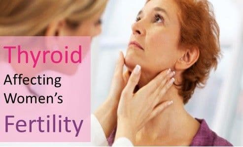 Thyroid Affecting Women’s Fertility