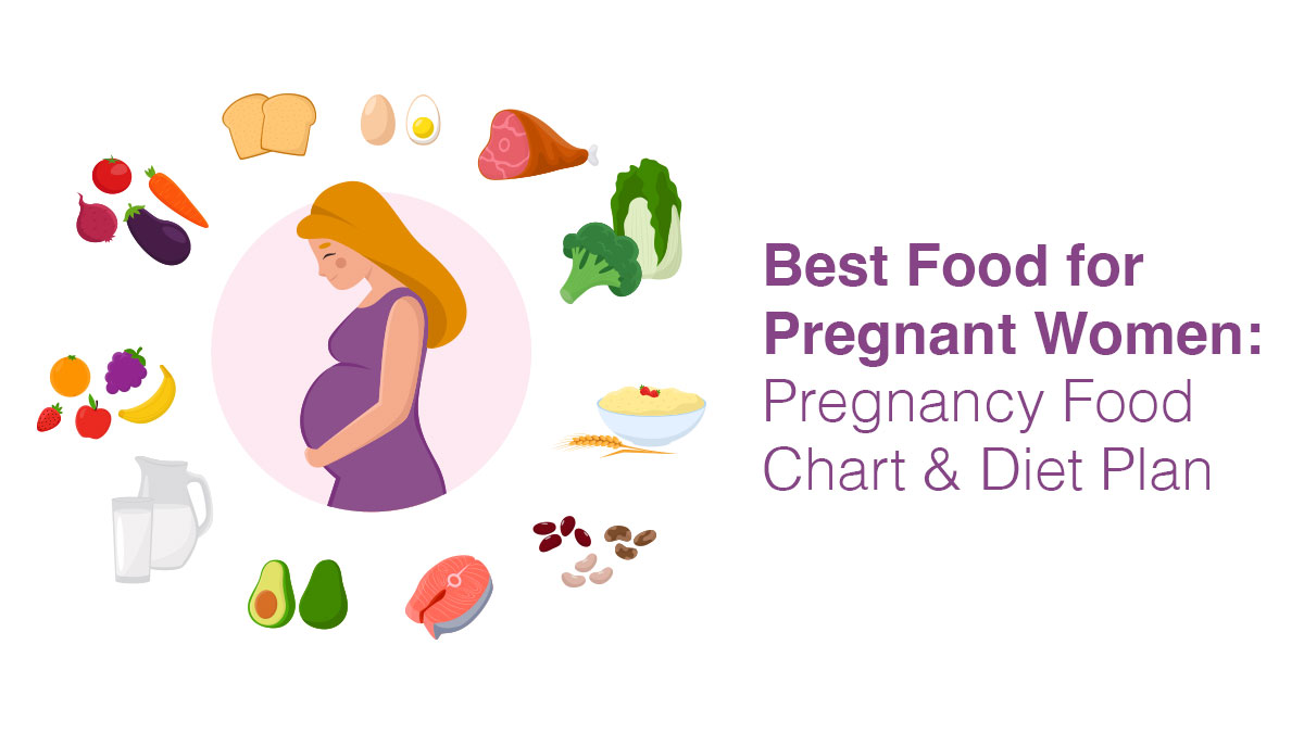 Best Food for Pregnant Women: Complete Pregnancy Food Chart & Healthy Diet Guide