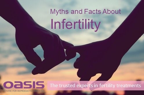 Some Myths and Truths about Infertility Treatment