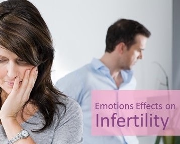 Emotional Trauma and Mental Agony due to Infertility