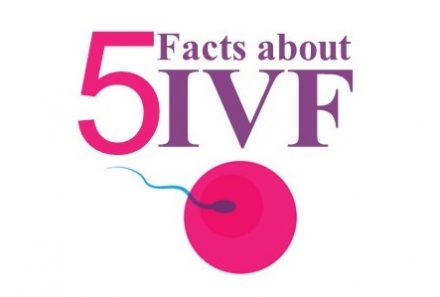 Five Vital Facts about In vitro fertilization (IVF)