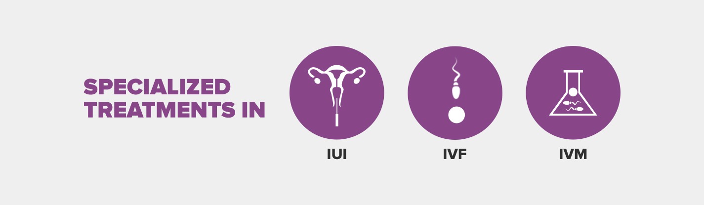 IUI Procedure Cost In Hyderabad Chennai IUI Pregnancy Success Rate 