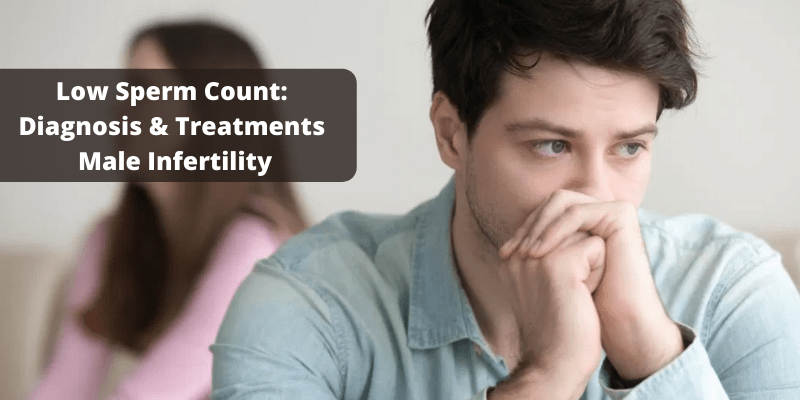 Low Sperm Count Diagnosis And Treatments Male Infertility 