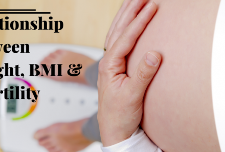 Relationship Between Weight, BMI & Infertility