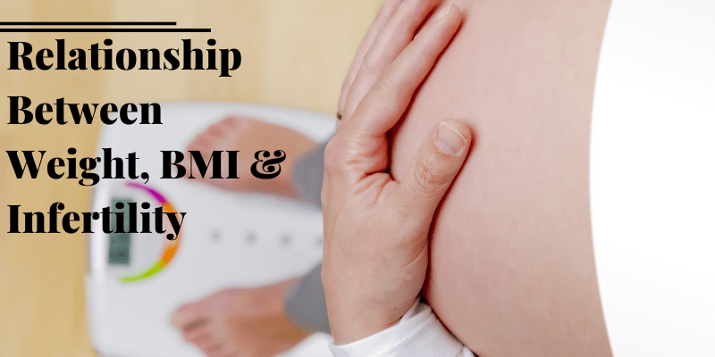 Relationship Between Weight, BMI & Infertility