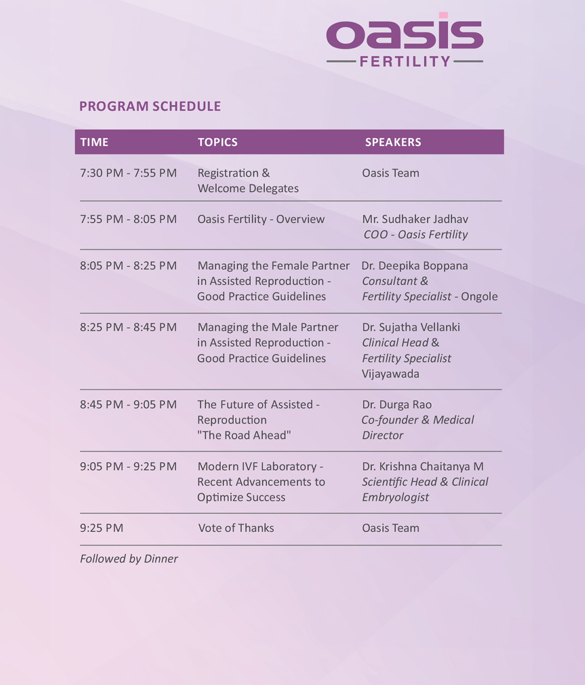 CME ONGOLE 2022 FUTURE OF ART Oasis Fertility