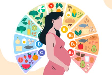 Influence of nutrition on female fertility