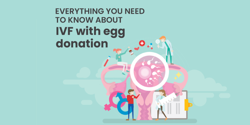 IVF with egg donation