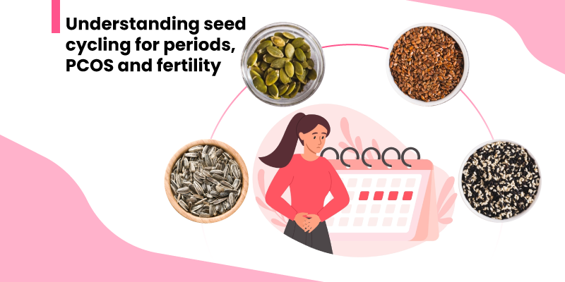 Understanding seed cycling for periods, PCOS and fertility