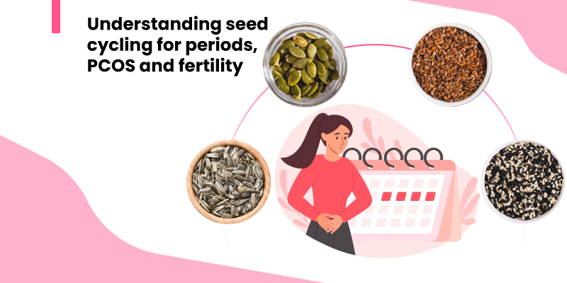 Understanding seed cycling for periods, PCOS and fertility
