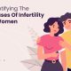 Identifying The Causes Of Infertility In Women