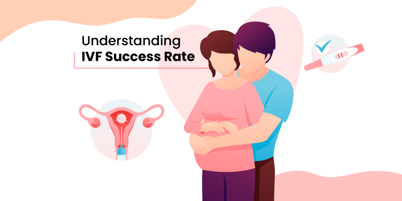 Understanding IVF Success Rate