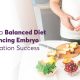 Role of a Balanced Diet in Enhancing Embryo Implantation Success