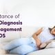 Importance of Early Diagnosis and Management of PCOS 